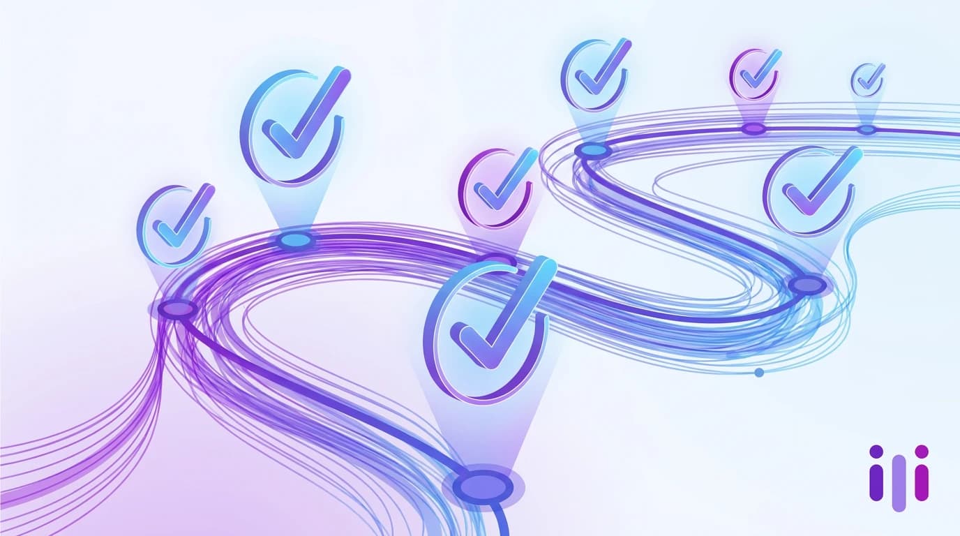 How to Use AI for Roadmap Validation